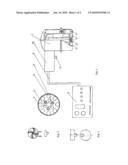 Cancer Treatment Equipment diagram and image