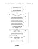 METHOD AND APPARATUS FOR COMMAND SYNCHRONIZATION diagram and image