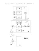 Robot System diagram and image