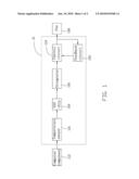 FAN DRIVING CIRCUIT diagram and image