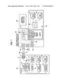 CHARGE MONITORING APPARATUS diagram and image