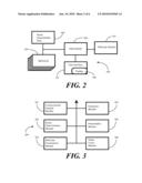 Method and System for Providing Environmentally-Optimized Navigation Routes diagram and image