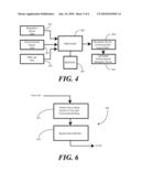 Method and System for Providing Environmentally-Optimized Navigation Routes diagram and image