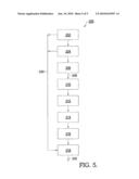 METHOD AND APPARATUS FOR CHARACTERIZING FUEL INJECTOR PERFORMANCE TO REDUCE VARIABILITY IN FUEL INJECTION diagram and image