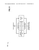 NAVIGATION BASED ON USER-DEFINED POINTS AND PATHS diagram and image