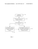 ENERGY AND EMISSION RESPONSIVE ROUTING FOR VEHICLES diagram and image