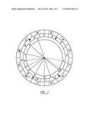 COMPUTATION OF ENERGY VALUES FOR ZODIAC DEGREES diagram and image