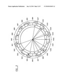 COMPUTATION OF ENERGY VALUES FOR ZODIAC DEGREES diagram and image