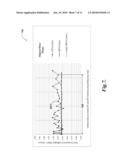 ON-SITE CALIBRATION METHOD AND OBJECT FOR CHROMATIC POINT SENSORS diagram and image