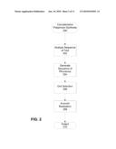 GLOBAL BOUNDARY-CENTRIC FEATURE EXTRACTION AND ASSOCIATED DISCONTINUITY METRICS diagram and image