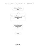 GLOBAL BOUNDARY-CENTRIC FEATURE EXTRACTION AND ASSOCIATED DISCONTINUITY METRICS diagram and image