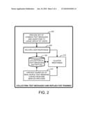 REPLYING TO TEXT MESSAGES VIA AUTOMATED VOICE SEARCH TECHNIQUES diagram and image