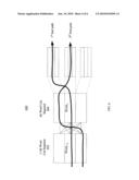 ADAPTATION OF AUTOMATIC SPEECH RECOGNITION ACOUSTIC MODELS diagram and image