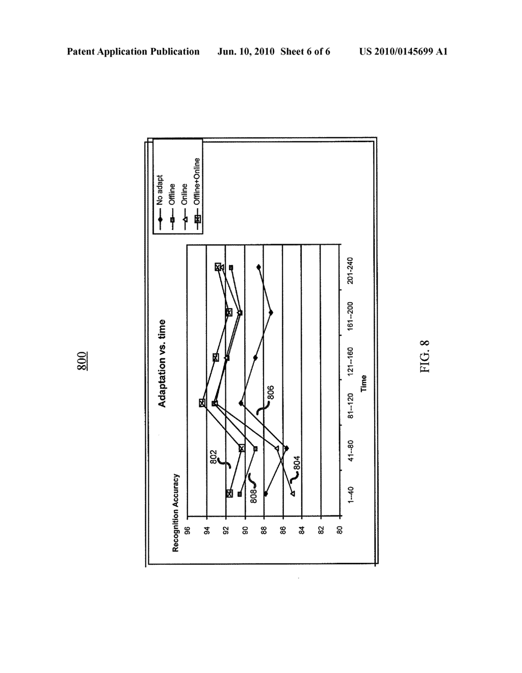 ADAPTATION OF AUTOMATIC SPEECH RECOGNITION ACOUSTIC MODELS - diagram, schematic, and image 07