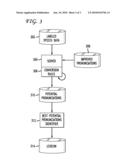 SYSTEM AND METHOD FOR INCREASING RECOGNITION RATES OF IN-VOCABULARY WORDS BY IMPROVING PRONUNCIATION MODELING diagram and image