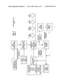 RESPONSE SCORING SYSTEM FOR VERBAL BEHAVIOR WITHIN A BEHAVIORAL STREAM WITH A REMOTE CENTRAL PROCESSING SYSTEM AND ASSOCIATED HANDHELD COMMUNICATING DEVICES diagram and image