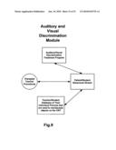 RESPONSE SCORING SYSTEM FOR VERBAL BEHAVIOR WITHIN A BEHAVIORAL STREAM WITH A REMOTE CENTRAL PROCESSING SYSTEM AND ASSOCIATED HANDHELD COMMUNICATING DEVICES diagram and image