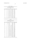 System for apparaising life insurance and annuities diagram and image