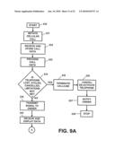 Transaction security apparatus and method diagram and image