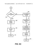 Transaction security apparatus and method diagram and image