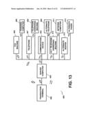 Transaction security apparatus and method diagram and image