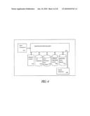 Systems, methods and apparatus for valuation and tailoring of advertising diagram and image