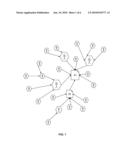 ADVERTISING BASED ON INFLUENCE diagram and image