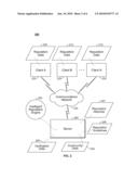ADVERTISING BASED ON INFLUENCE diagram and image