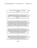ADVERTISING BASED ON INFLUENCE diagram and image