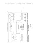 AUTOMATED SPECIFICATION, ESTIMATION, DISCOVERY OF CAUSAL DRIVERS AND MARKET RESPONSE ELASTICITIES OR LIFT FACTORS diagram and image