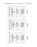 SYSTEM AND METHOD FOR VIRTUAL UNIVERSE RELOCATION THROUGH AN ADVERTISING OFFER diagram and image