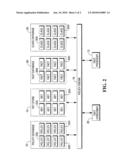 DEVICE FOR MANAGEMENT OF PERSONAL DATA diagram and image