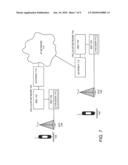 APPLICATIONS FOR AUCTION FOR EACH INDIVIDUAL AD IMPRESSION diagram and image