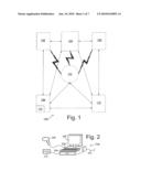 PAYMENT ACCOUNT PROCESSING WHICH CONVEYS NON PURCHASE RELATED DATA EXCHANGES diagram and image