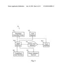 MONEY ORDER DEBIT FROM STORED VALUE FUND diagram and image