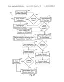 MONEY ORDER DEBIT FROM STORED VALUE FUND diagram and image