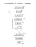 MONEY ORDER DEBIT FROM STORED VALUE FUND diagram and image