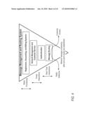 MANAGING AND SECURING CONSTRUCTION AND RENTAL EQUIPMENT diagram and image