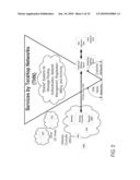 MANAGING AND SECURING CONSTRUCTION AND RENTAL EQUIPMENT diagram and image