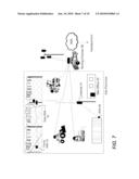 MANAGING AND SECURING CONSTRUCTION AND RENTAL EQUIPMENT diagram and image