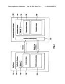 Systems, methods and computer programs for financial data evaluation diagram and image