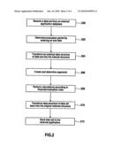 Systems, methods and computer programs for financial data evaluation diagram and image