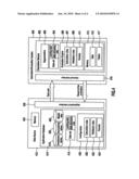 Systems, methods and computer programs for financial data evaluation diagram and image