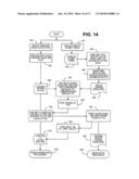 AUTOMATED MAIL CREATION AND PROCESSING SYSTEM diagram and image