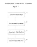 DOCUMENT MANAGEMENT SYSTEM diagram and image