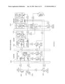 DOCUMENT MANAGEMENT SYSTEM diagram and image