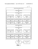 Dynamic Restoration of Message Object Search Indexes diagram and image