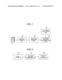 ELECTRONIC DOCUMENT PROCESSING APPARATUS AND METHOD diagram and image