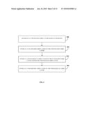 Association And Extraction Of Content Artifacts From A Graphical Representation Of Electronic Content diagram and image