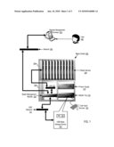 Administering Blade Servers In A Blade Center diagram and image